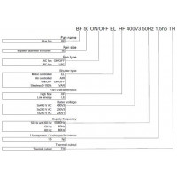 Вентилятор осьовий BF 50 вкл/викл  AIR 400V3 1.5Hp 50Гц